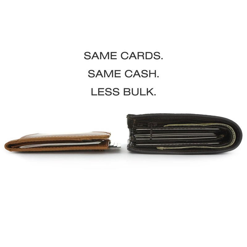 Andar Leather Slim RFID Blocking Minimalist Bifold Wallet with Money Clip made of Full Grain Leather - The Ranger (Tan) - Image 5